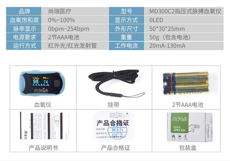 尚瑞血氧仪指夹式脉搏血氧仪血氧饱和度检测仪家用心率监测仪(图7)