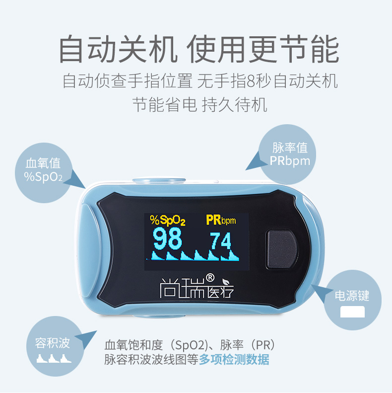 尚瑞血氧仪指夹式脉搏血氧仪血氧饱和度检测仪家用心率监测仪(图5)