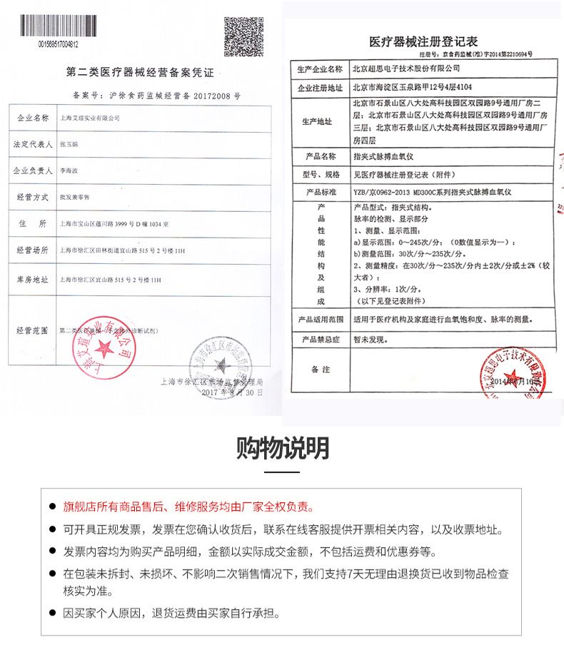 尚瑞血氧仪指夹式脉搏血氧仪血氧饱和度检测仪家用心率监测仪(图8)