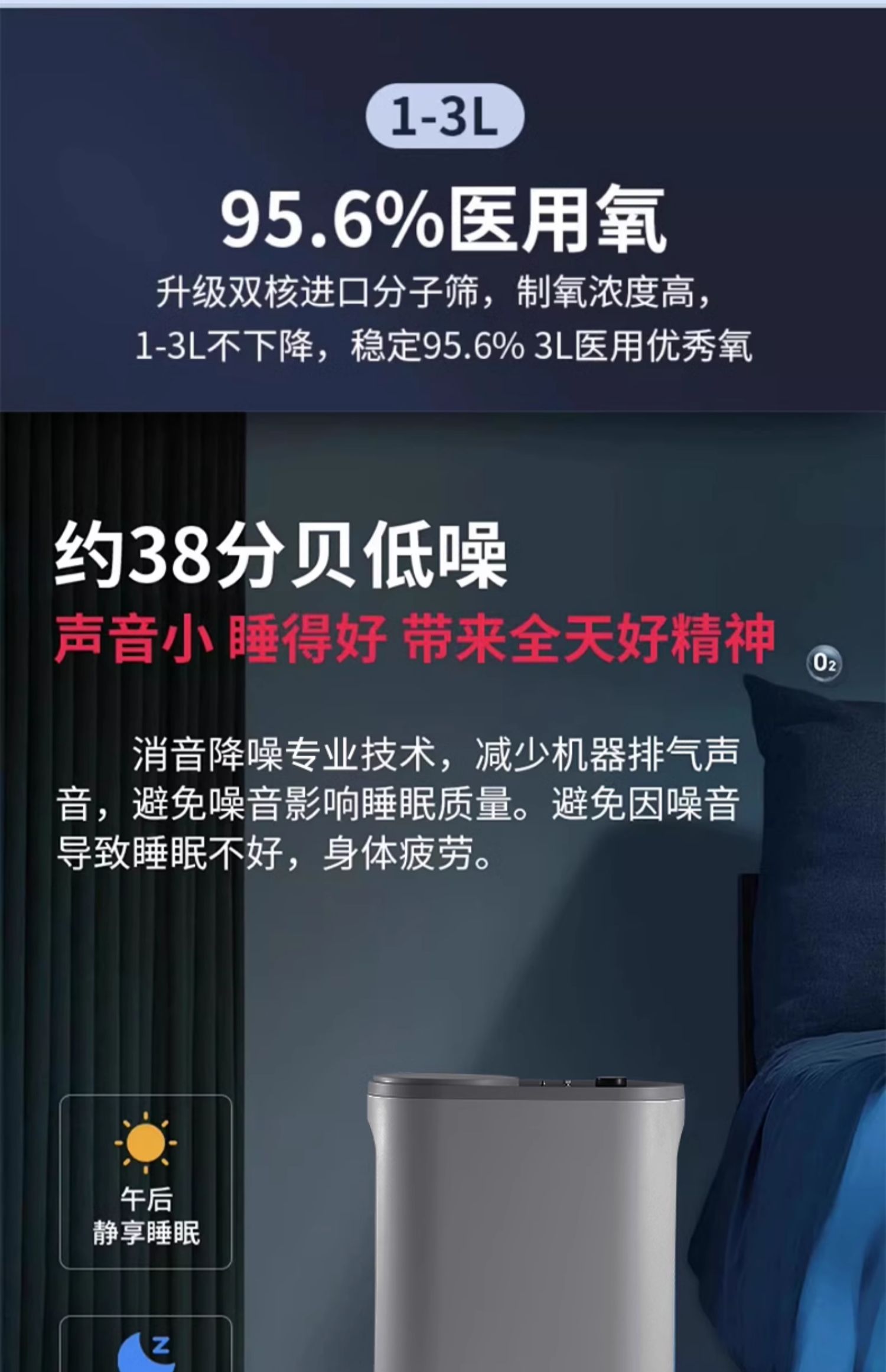 尚瑞Y-318W家用制氧机老人孕妇氧气机(图4)