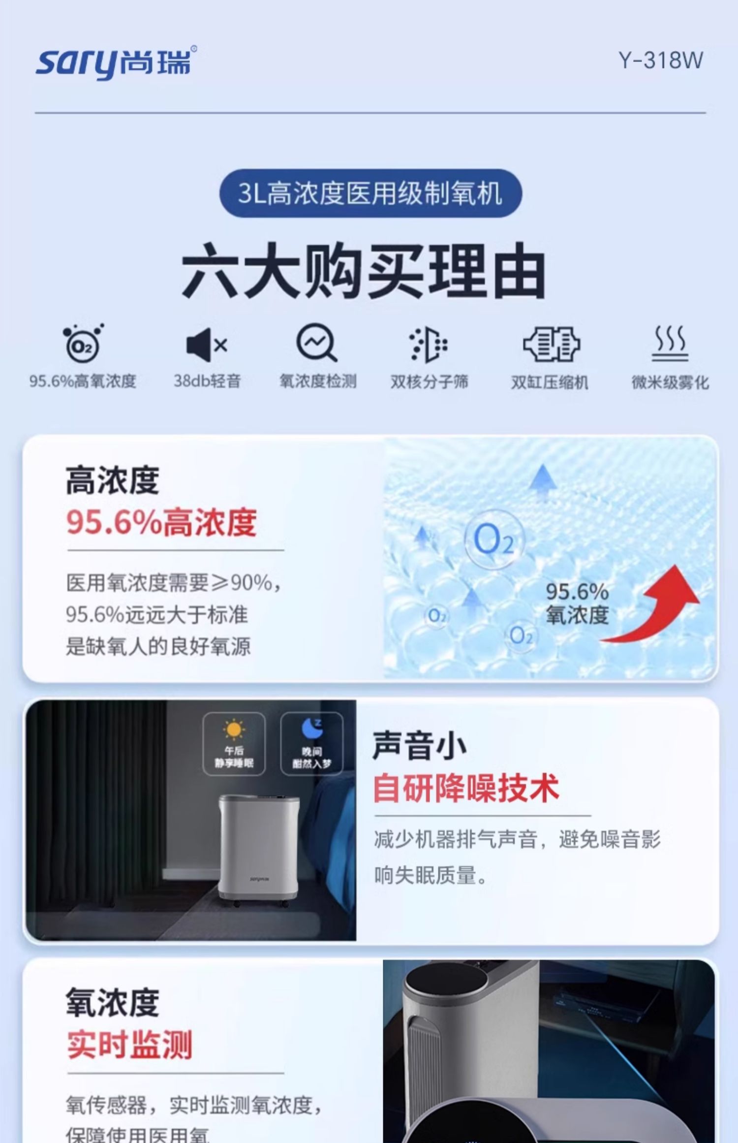 尚瑞Y-318W家用制氧机老人孕妇氧气机(图2)